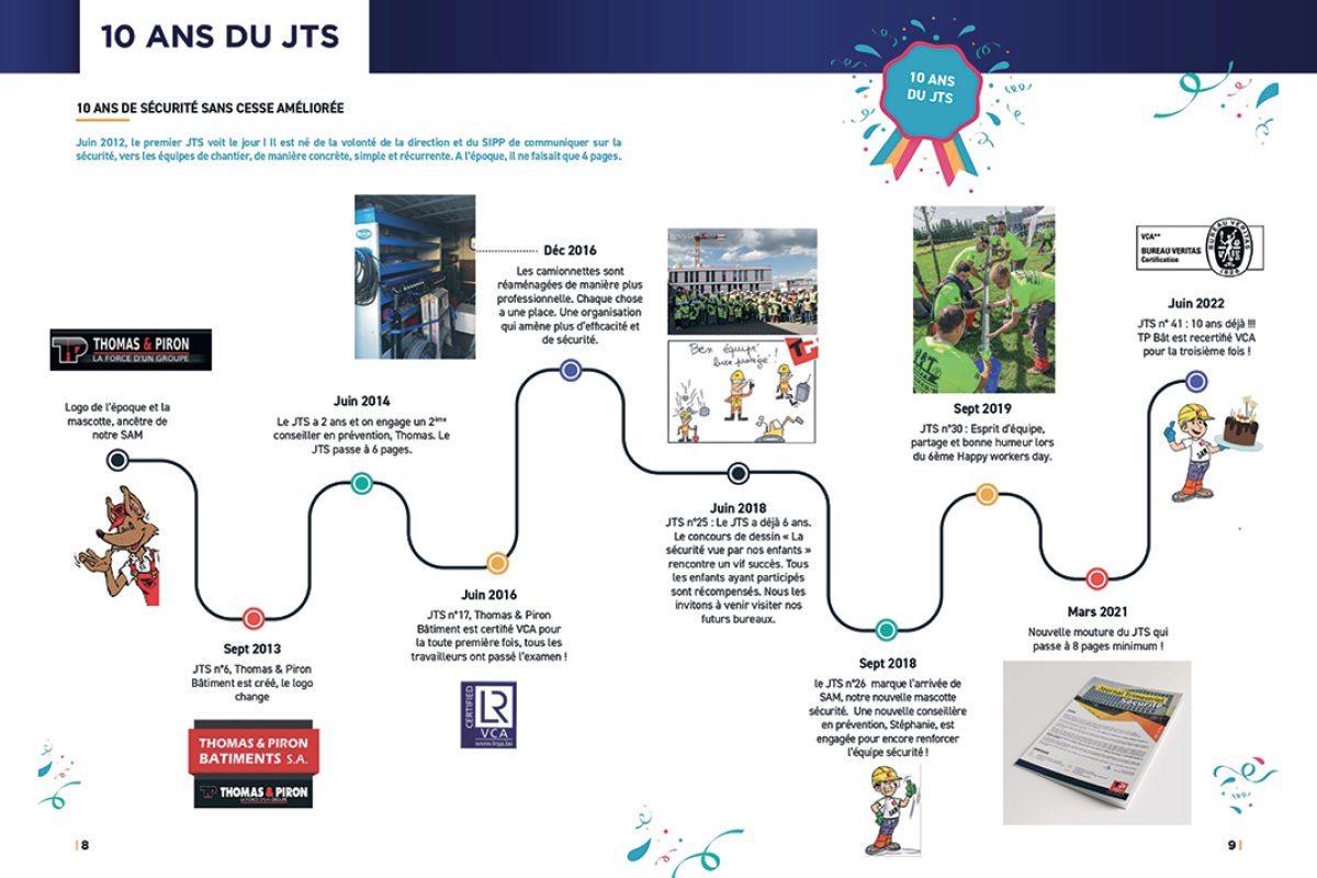 10-ans-JTS
